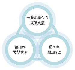 �����񍐎ʐ^